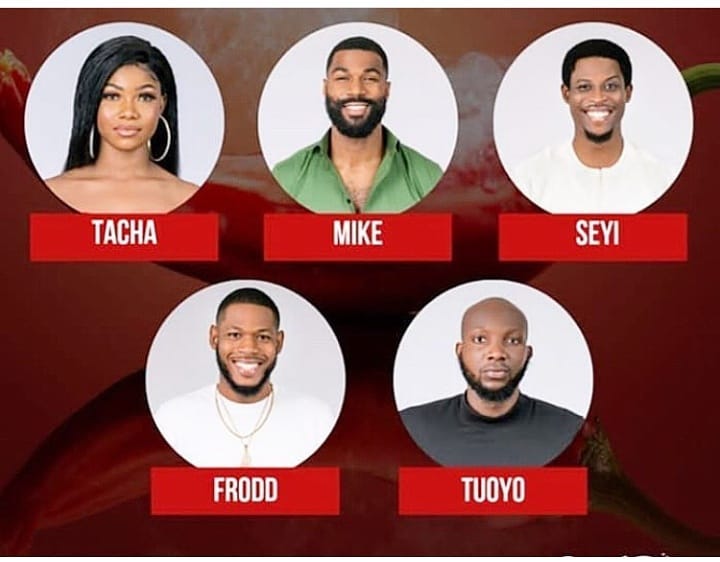 Big Brother Naija 2019 week 3 voting poll