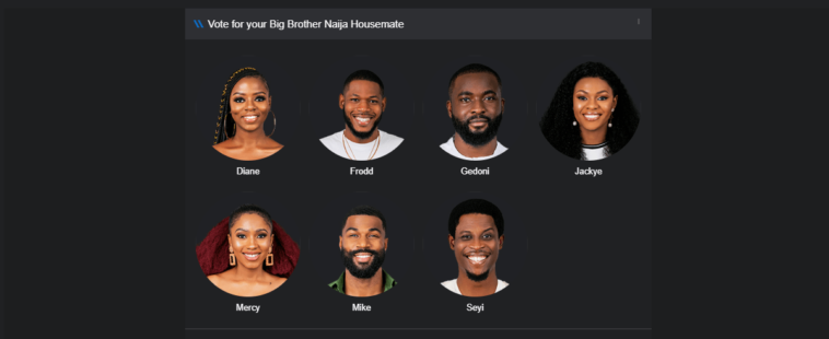 Big brother naija 2019 week 8 voting poll