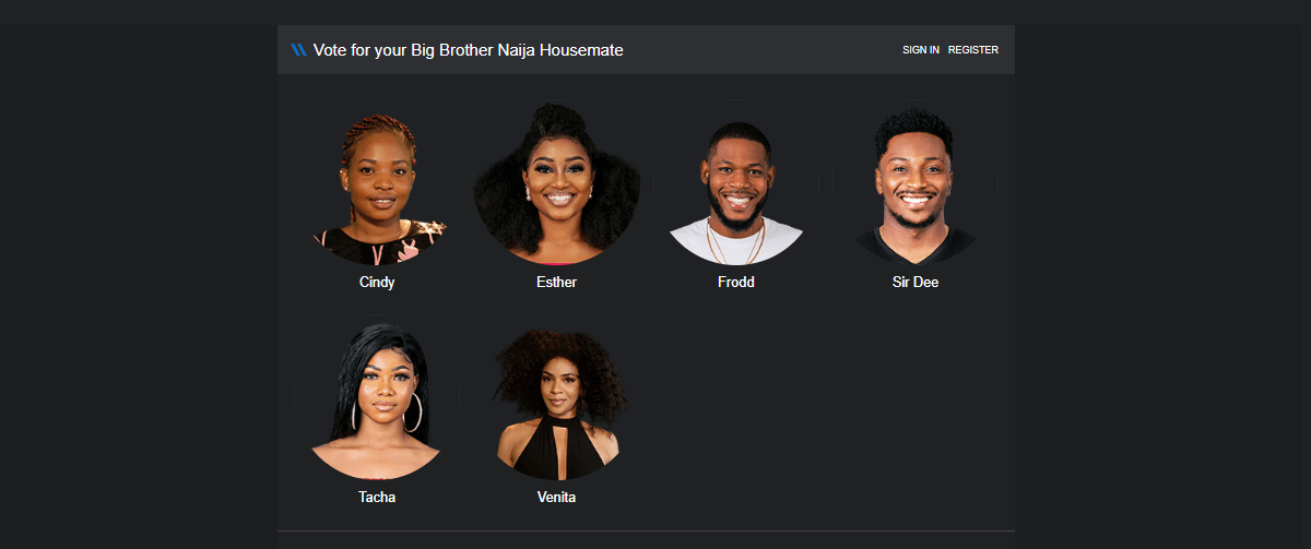Big Brother Naija 2019 Week 9 Voting Poll