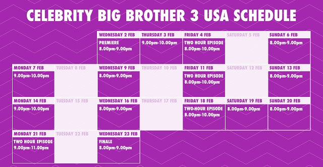 Celebrity Big Brother USA 2022: Season 3 Schedule & Premiere Date