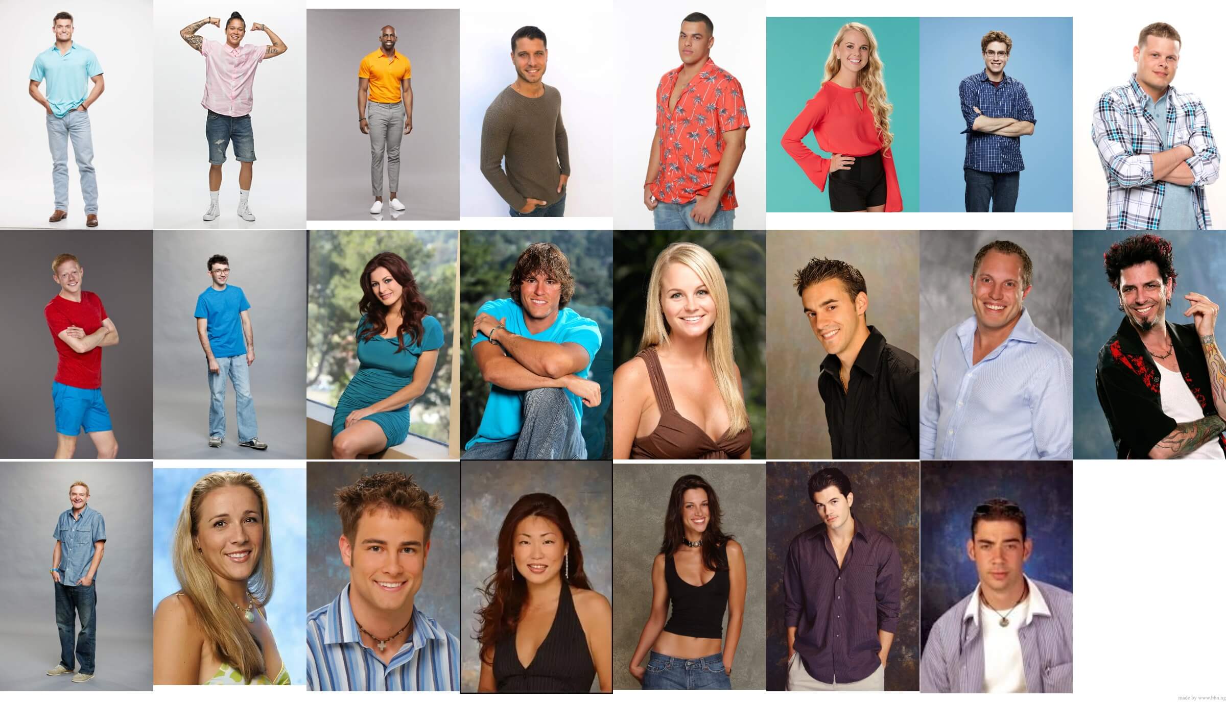 Who’s Your Favourite Big Brother Winner?