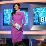 Big Brother 24 Schedule and Episode Guide