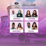 Big Brother Titans 2023 Week 2 Voting Poll