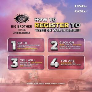 How To Vote Big Brother Titans On Website and Mobile
