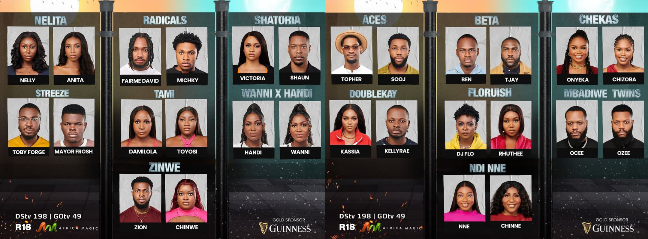 Meet Big Brother Naija 2024 Housemates